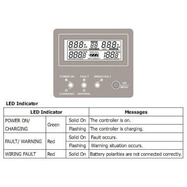 Regulador MPPT Multifunción...