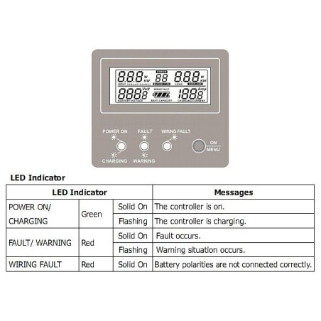 Regulador MPPT Multifunción 60A/12-24-48V